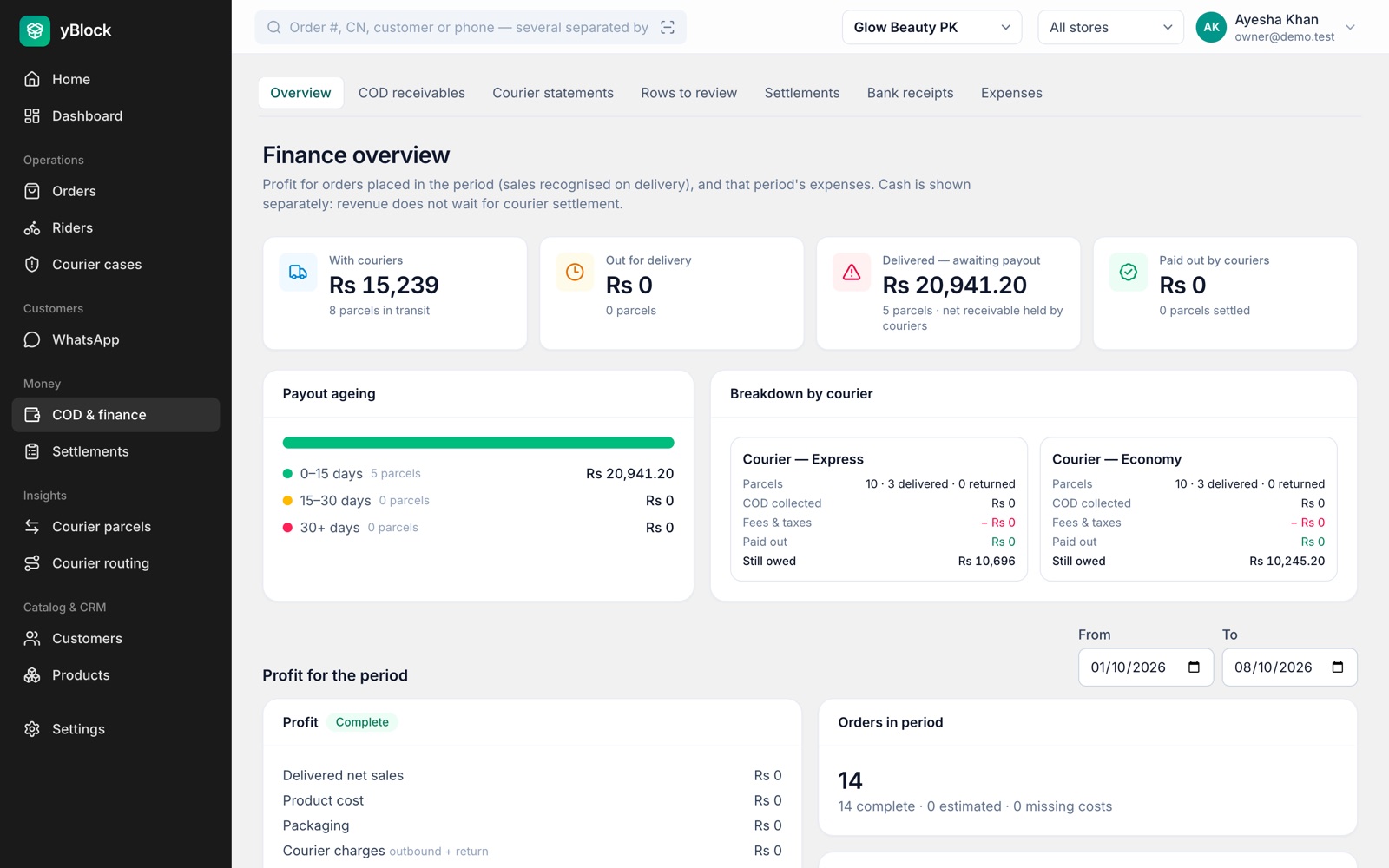 COD and finance overview